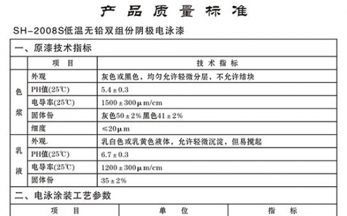 吴忠SH-2008S低温无铅双组份阴极电泳漆