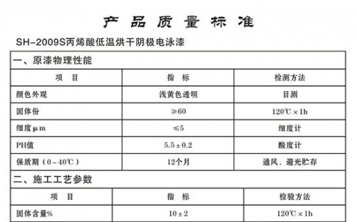 内蒙古丙稀酸低温烘干阴极电泳漆