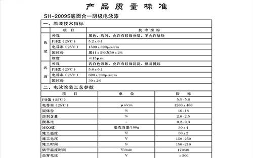 河南SH-2009S黑灰底面合一阴极电泳漆