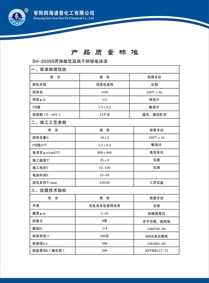 丙烯酸电泳涂料批发