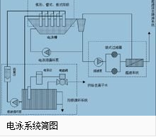 湖北电泳漆生产厂家