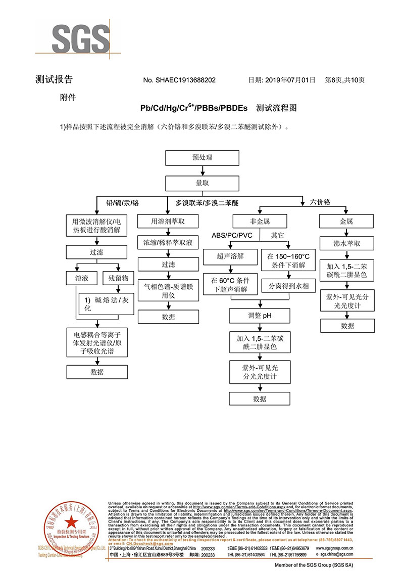 湖北电泳漆生产厂家