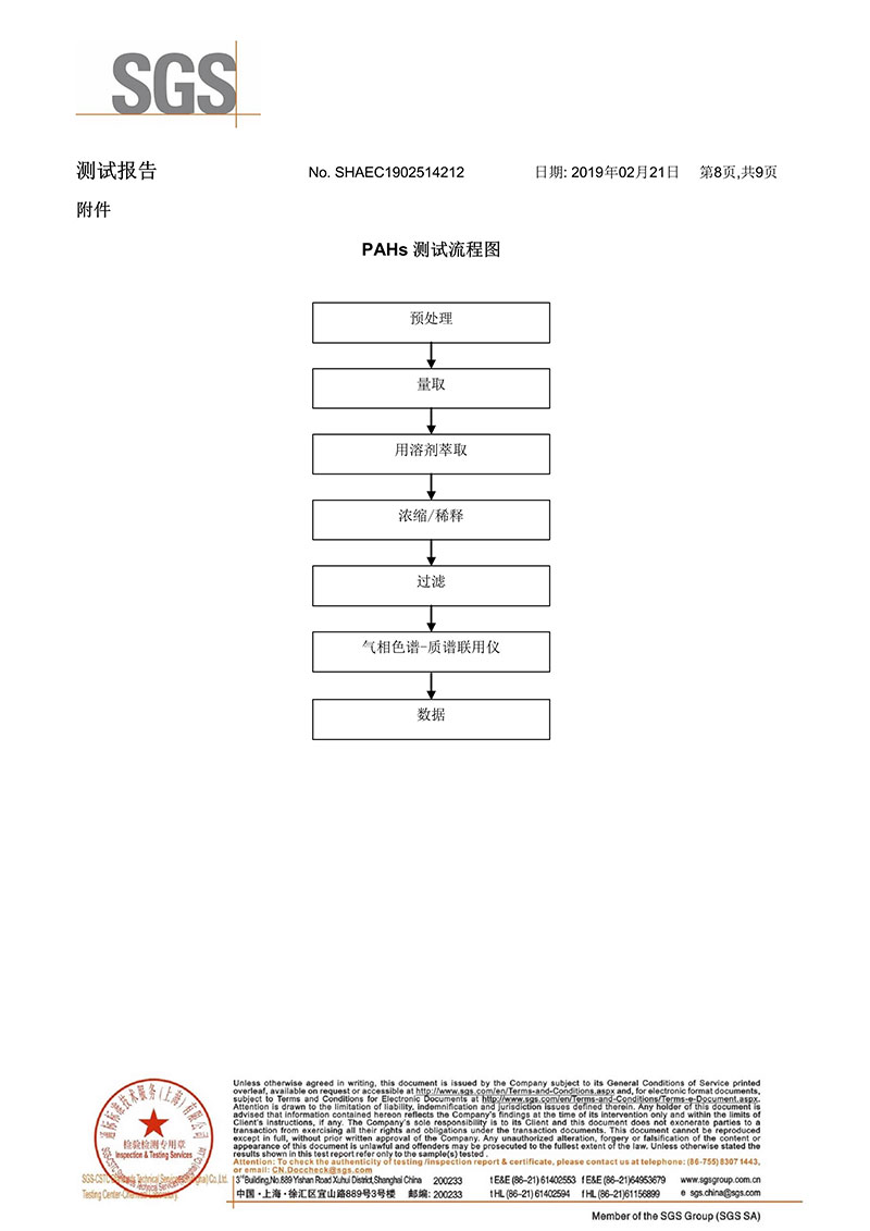 环保双组份阴极电泳漆